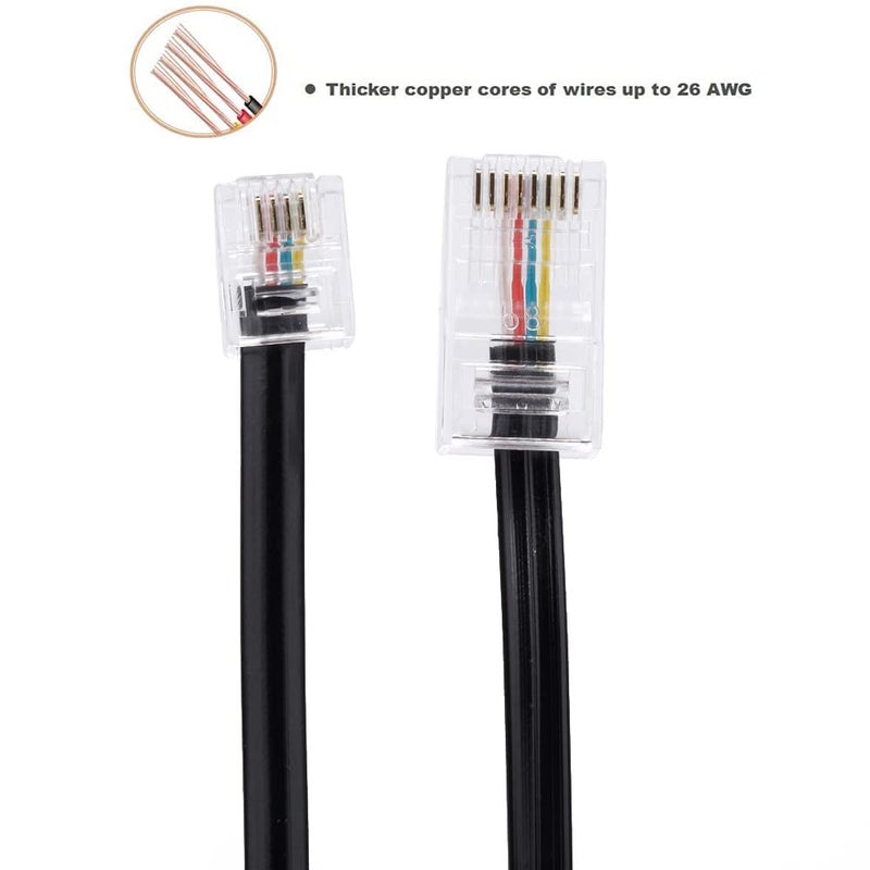 Vthahaby كابل محول RJ45 إلى RJ11 (عبوة 3 قطع 6.6 قدم) - Image 3